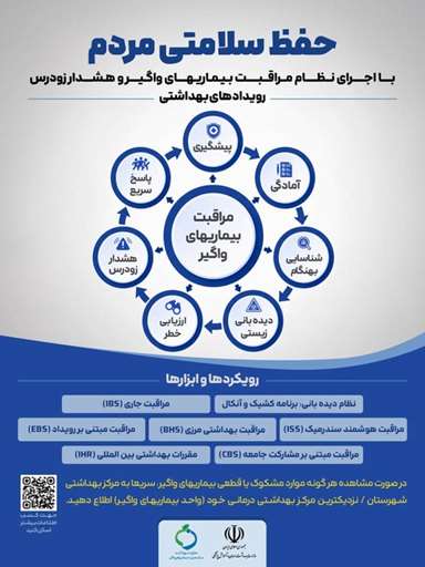 پوستر مراقبت بیماریهای واگیر